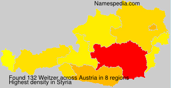 Weitzer Weitzer