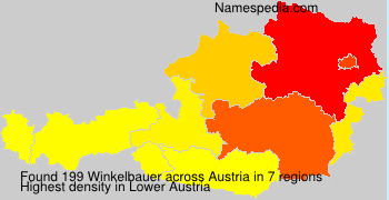 Winkelbauer Winkelbauer