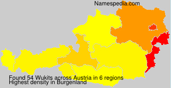 Wukits Wukits
