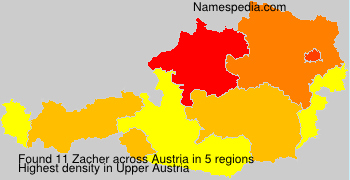 Zacher Zacher