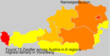 Zandler Zandler
