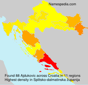 Ajdukovic Ajdukovic