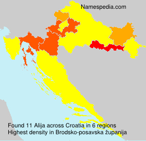 Alija Alija