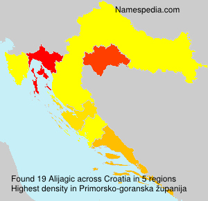 Alijagic Alijagic