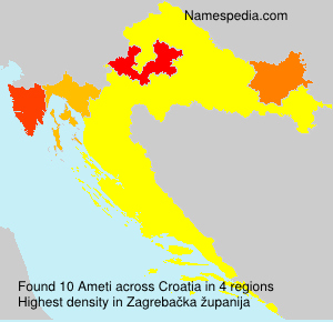 Ameti Ameti