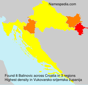 Balinovic Balinovic