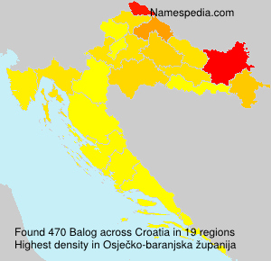 Balog Balog