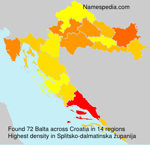 Balta Balta