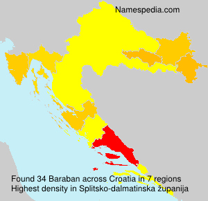 Baraban Baraban