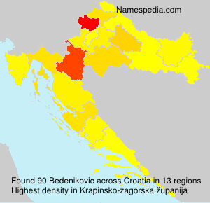 Bedenikovic Bedenikovic
