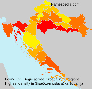 Surname Begic in Croatia Surname Begic in Croatia