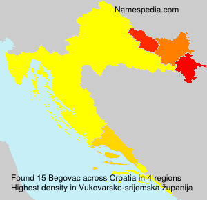 Surname Begovac in Croatia