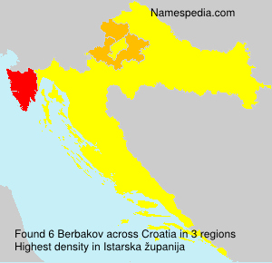 Berbakov Berbakov