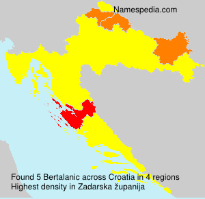 Bertalanic Bertalanic