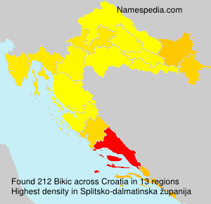 Surname Bikic in Croatia