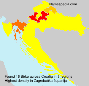 Birko Birko