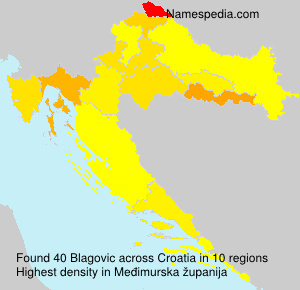 Blagovic Blagovic
