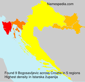 Bogosavljevic Bogosavljevic