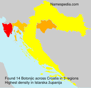 Botonjic Botonjic