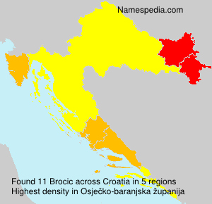Brocic Brocic