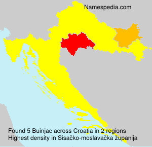 Buinjac Buinjac
