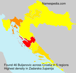 Buljanovic Buljanovic