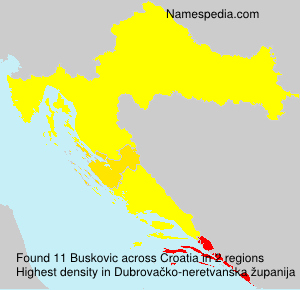 Buskovic Buskovic