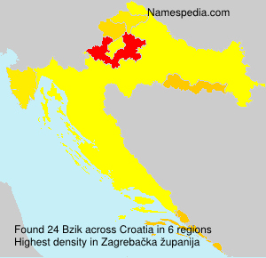 Surname Bzik in Croatia