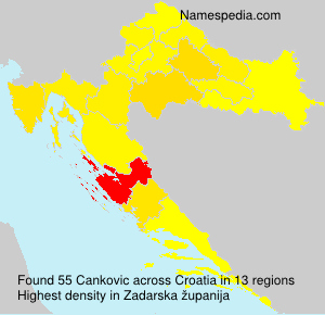 Cankovic Cankovic
