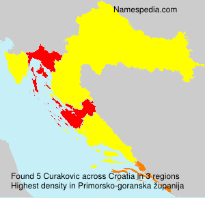 Curakovic Curakovic