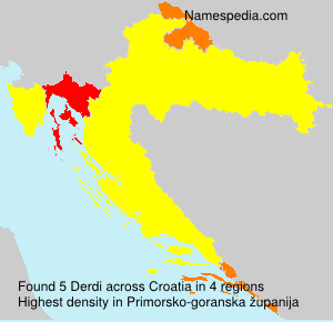 Derdi Derdi