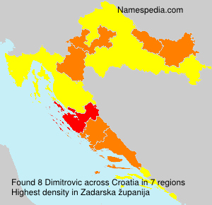 Surname Dimitrovic in Croatia Surname Dimitrovic in Croatia