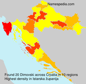 Dimovski Dimovski