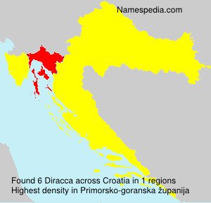 Diracca Diracca