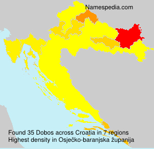 Dobos Dobos