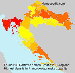 Surname Dordevic in Croatia Surname Dordevic in Croatia