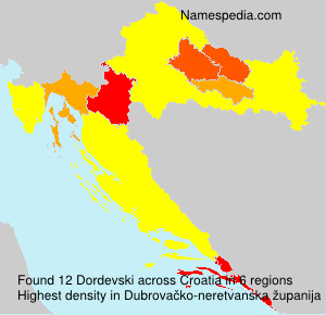 Dordevski Dordevski
