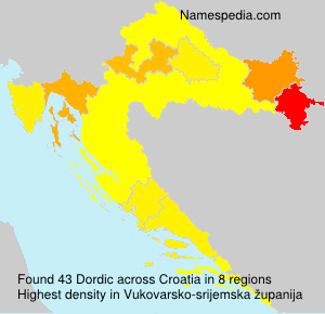 Surname Dordic in Croatia Surname Dordic in Croatia