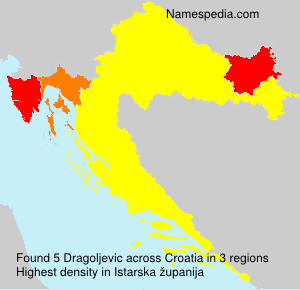 Dragoljevic Dragoljevic