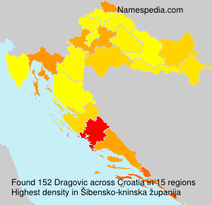 Dragovic Dragovic