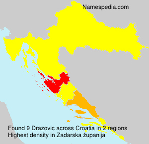 Drazovic Drazovic