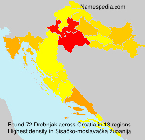 Drobnjak Drobnjak