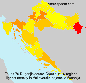 Dugonjic Dugonjic