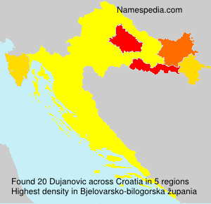 Dujanovic Dujanovic