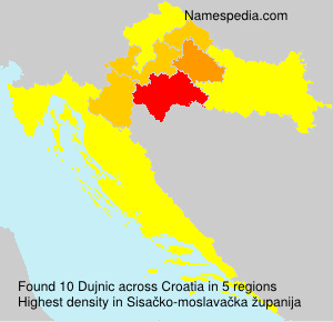 Dujnic Dujnic