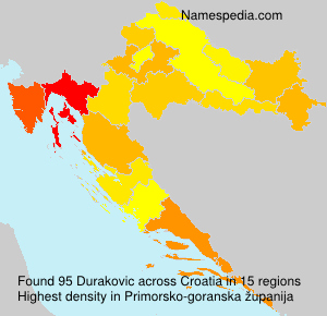 Durakovic Durakovic