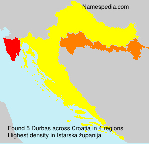 Durbas Durbas