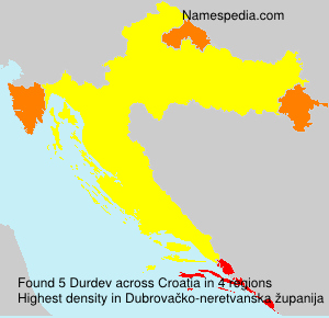 Durdev Durdev