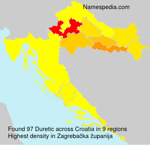 Duretic Duretic