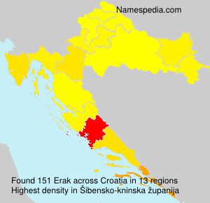 Erak Erak